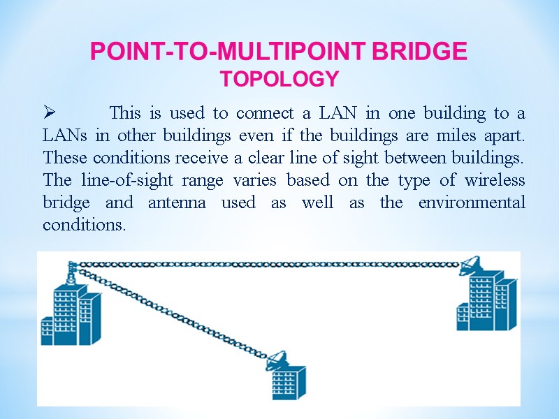 POINT-TO-MULTIPOINT BRIDGE  TOPOLOGY          